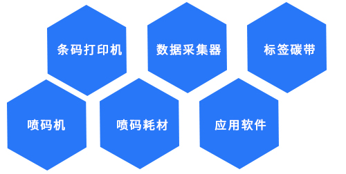 卓科產品